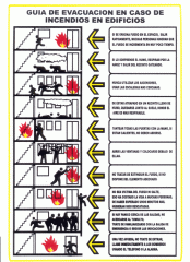 Cartel Linea Evacuación GuÍa De EvacuaciÓn En Caso De Incendio